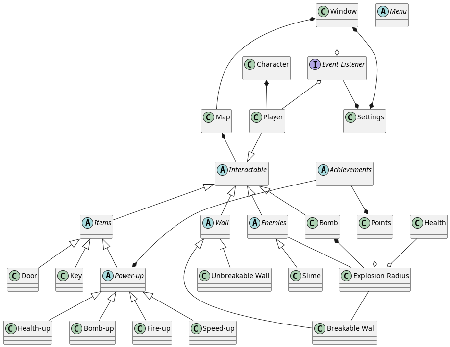 Class Diagram