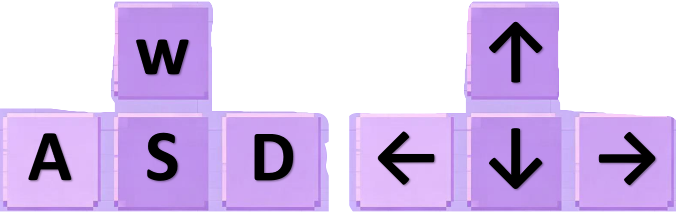 KeyboardASDW